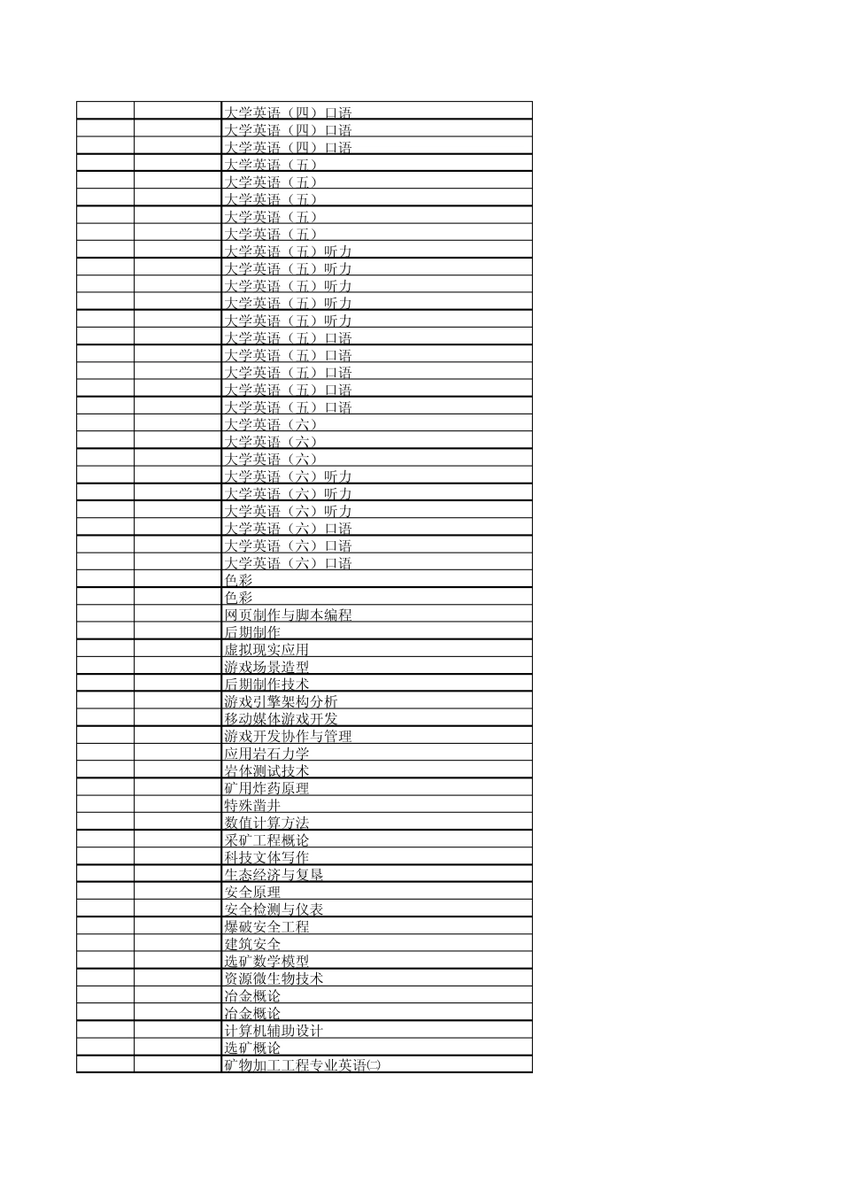东北大学选修课2014年最新版_第2页