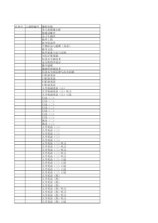 东北大学选修课2014年最新版