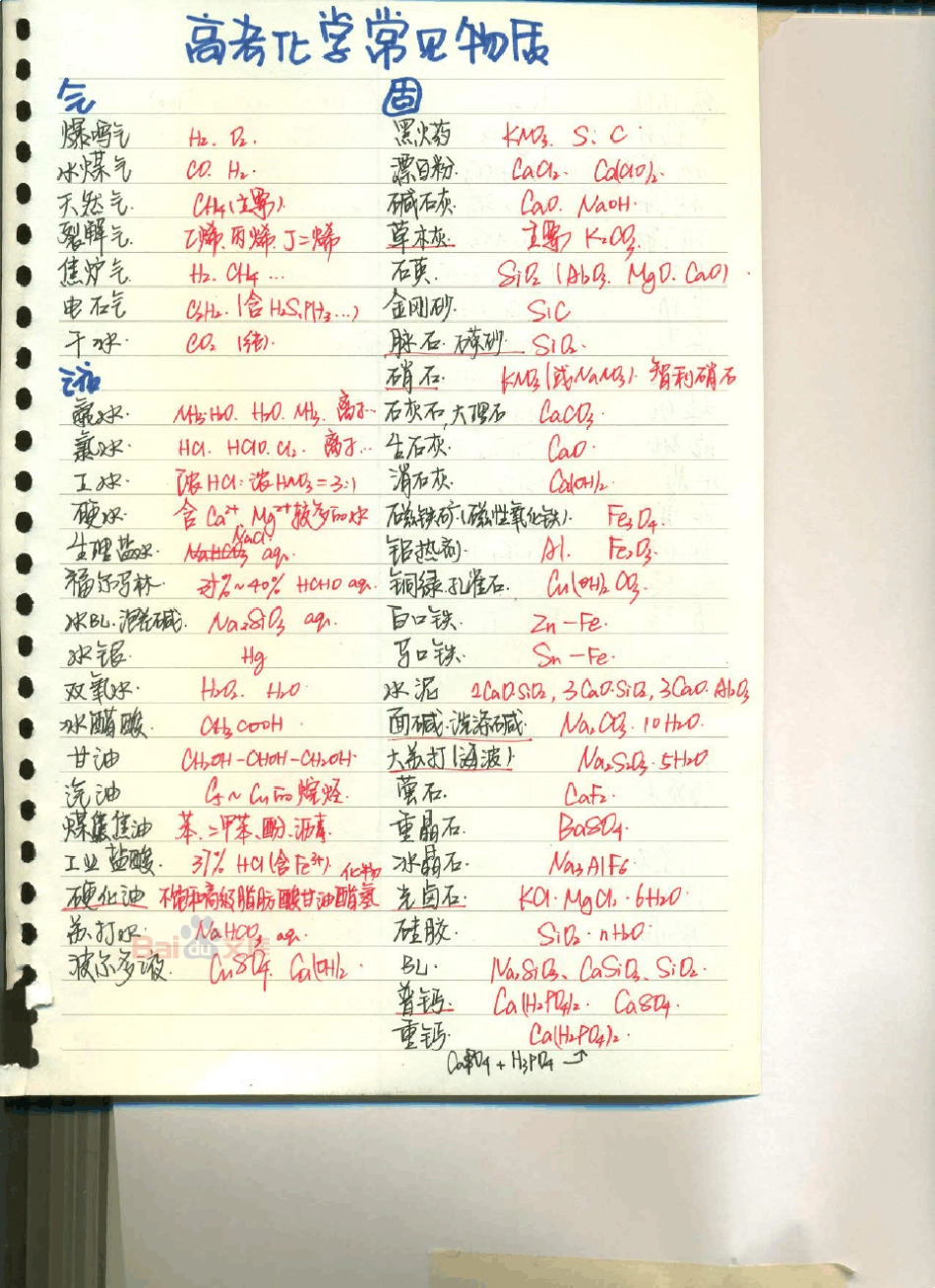 东北师大附中理科学霸高中化学笔记01_2014高考状元笔记_第1页