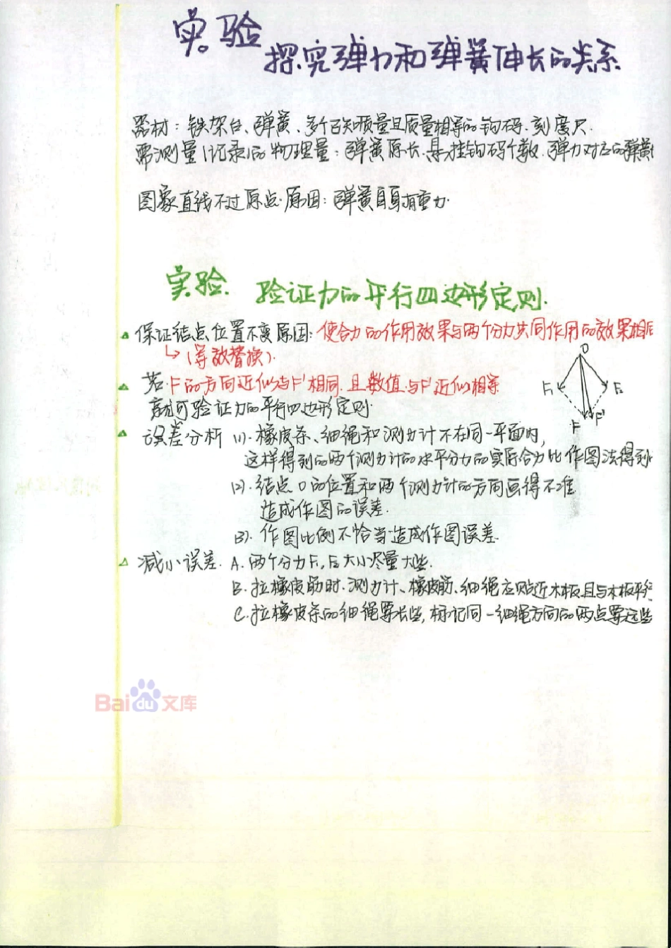 东北师大附中理科学霸高中物理笔记_2014高考状元笔记_第3页