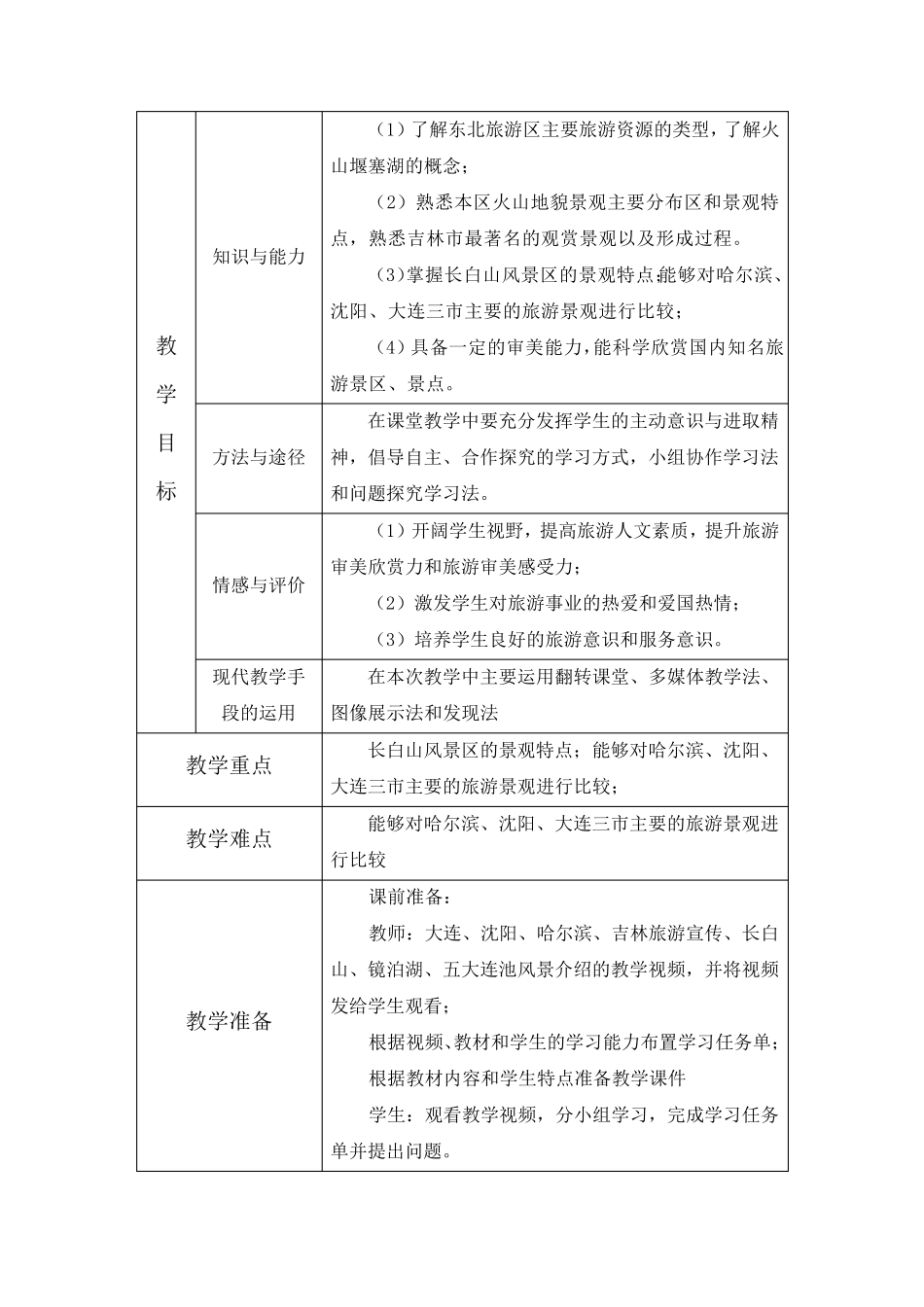 东北旅游区教学设计_第2页