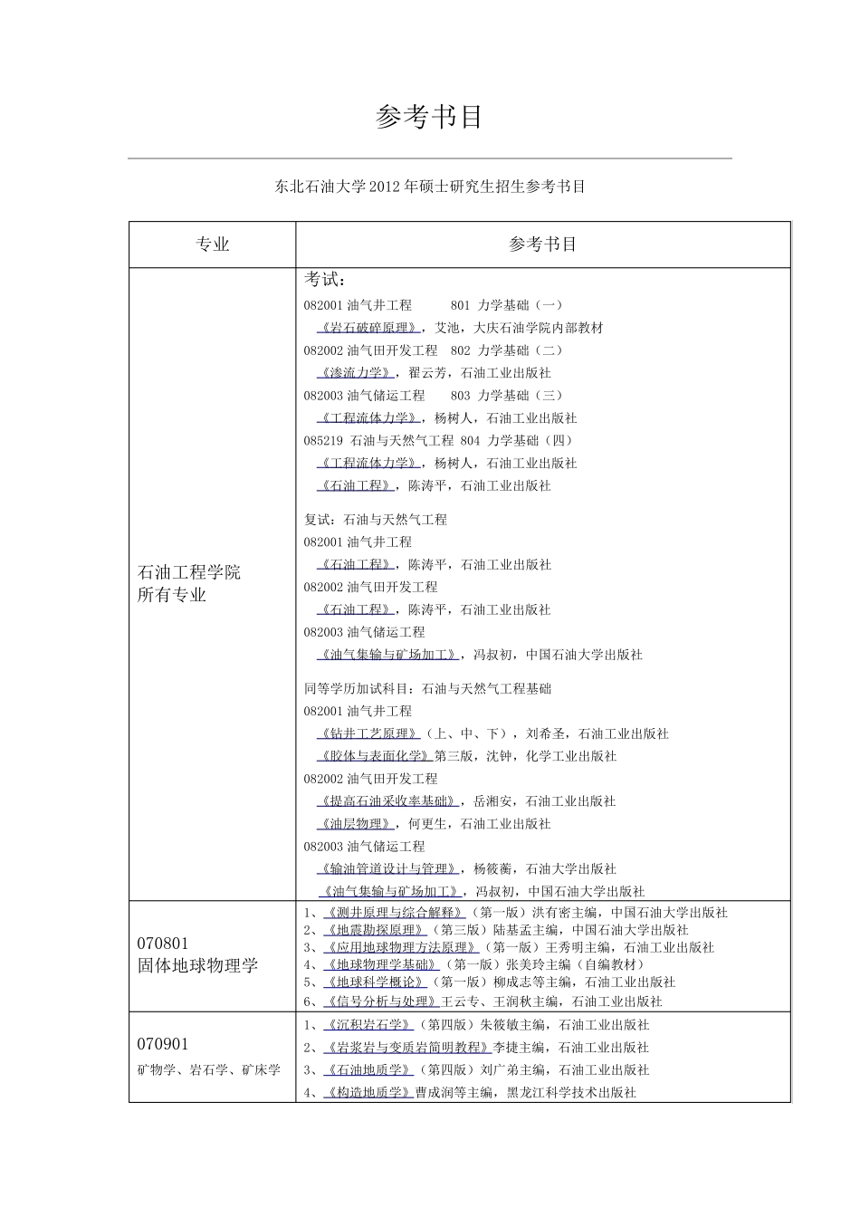 东北石油大学考研参考书目录_第1页