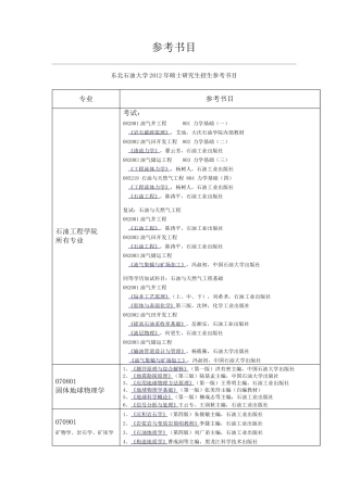 东北石油大学考研参考书目录