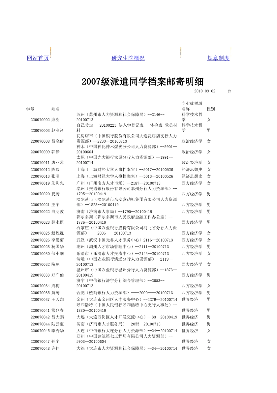 东北财大就业_第1页