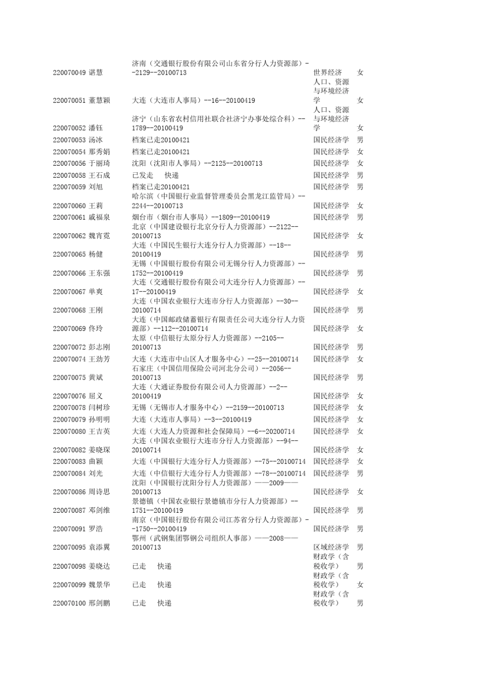 东北财大就业_第2页