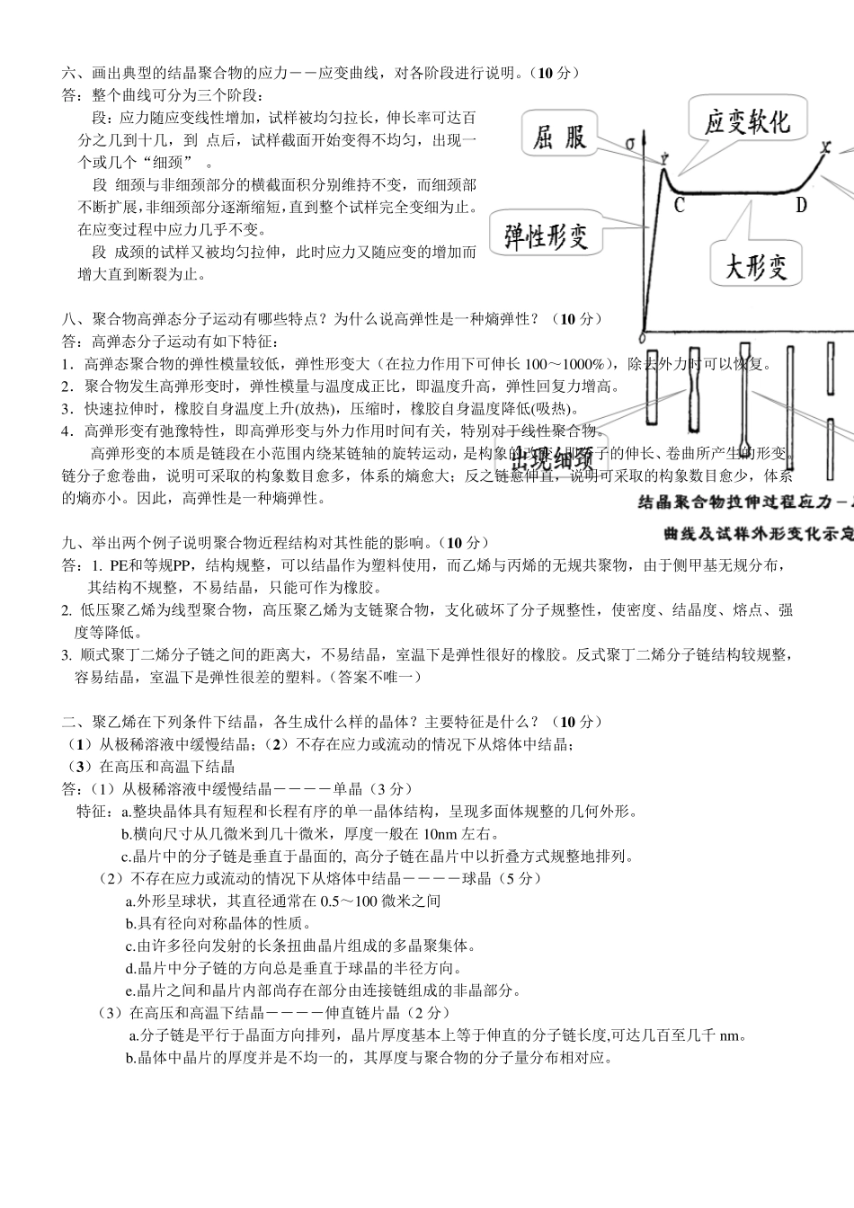 东华大学《高分子物理》简答题题库_第2页
