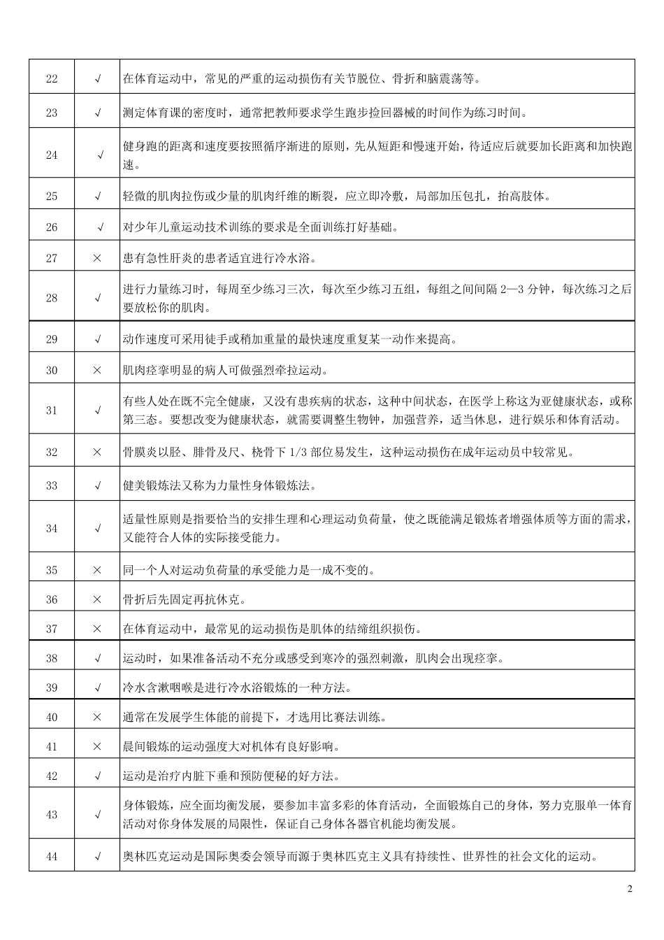 东华大学体育理论考试_第2页