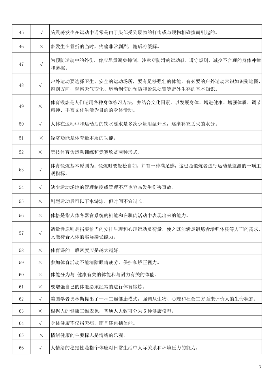 东华大学体育理论考试_第3页