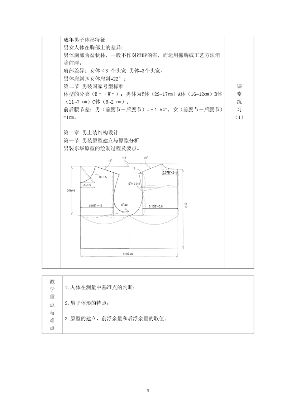 东华大学男装结构_第3页
