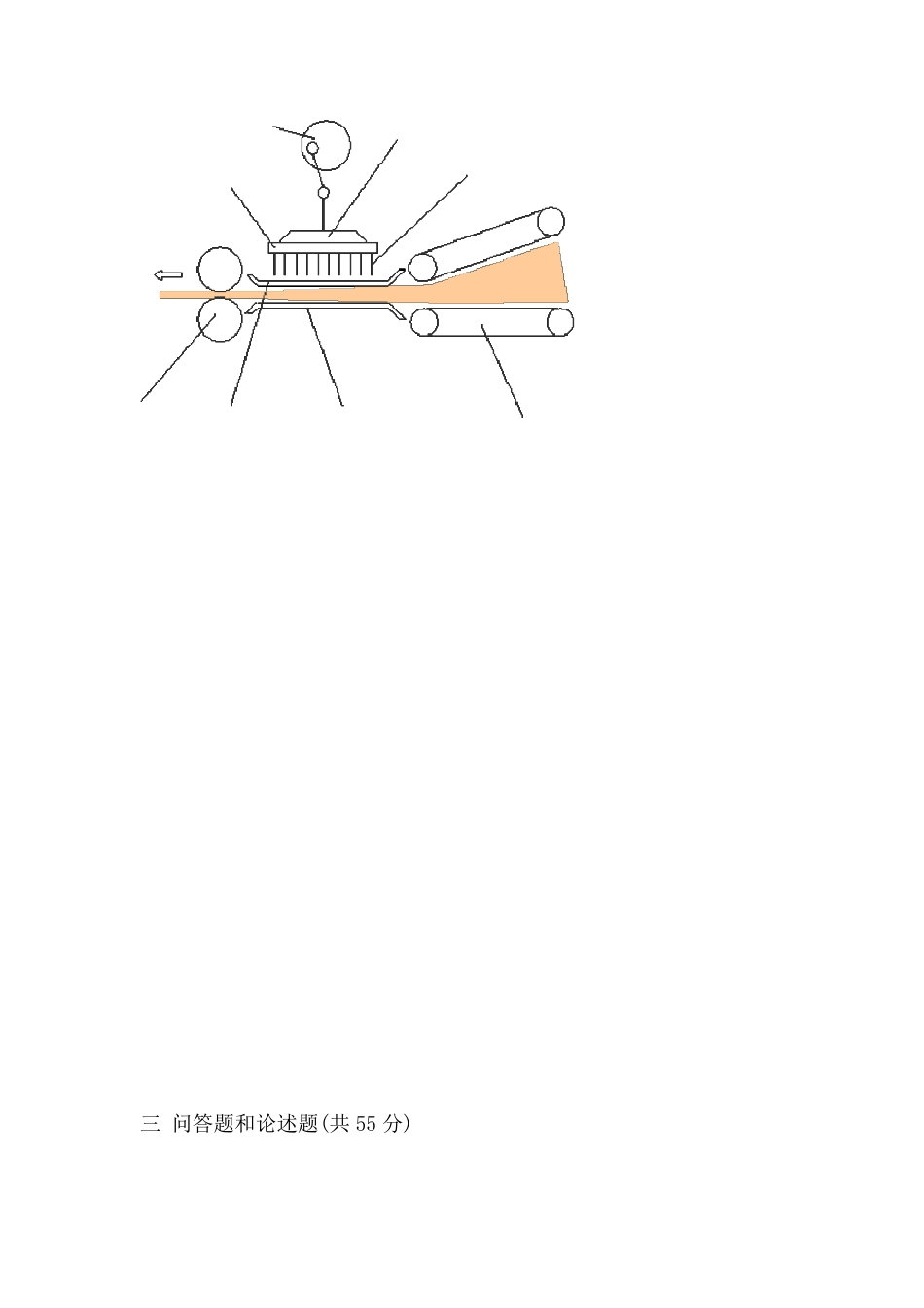 东华大学非织造历年试题_第2页