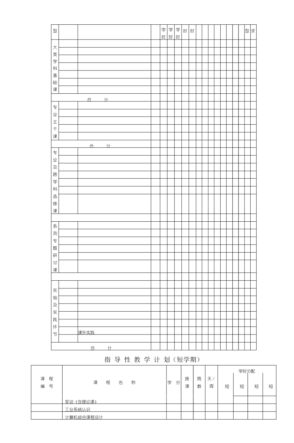 东南大学2012级本科专业培养方案_第3页