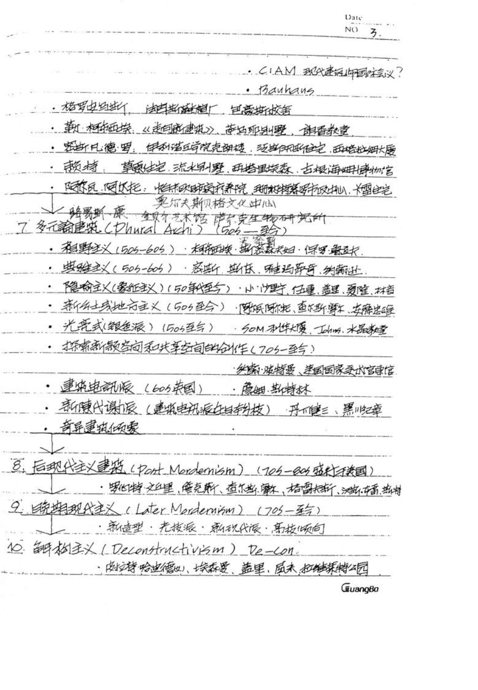 东南外建史笔记_第3页