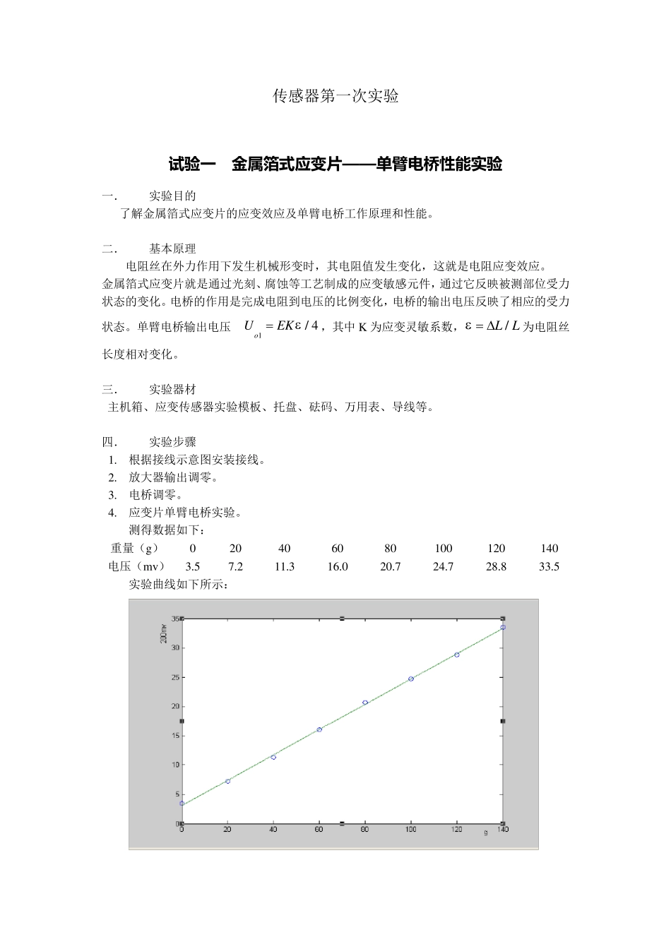 东南大学传感器实验报告_第1页