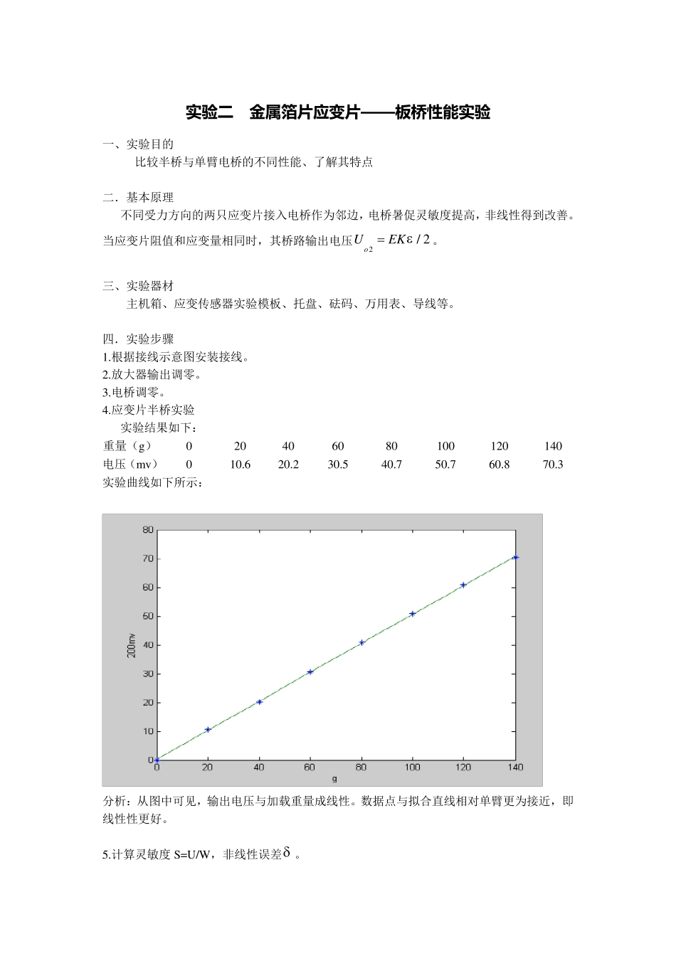 东南大学传感器实验报告_第3页