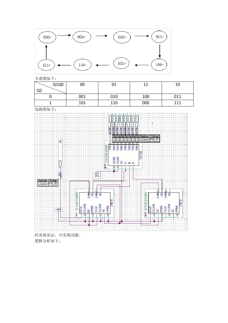 东南大学数字电路实验报告_第3页