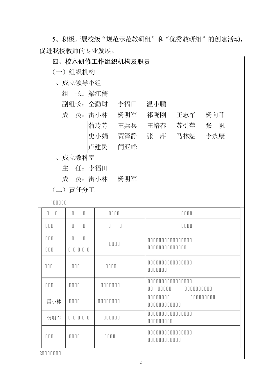 东南镇中学中学2012年校本研修计划_第2页