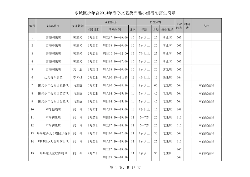 东城少年宫2014春季招生简章_第1页