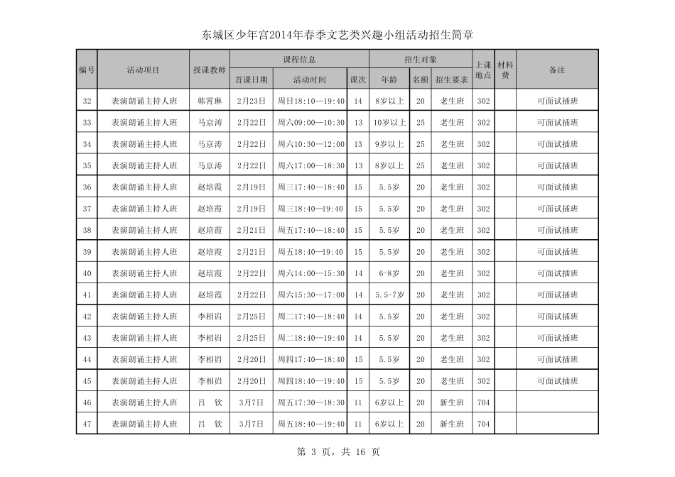 东城少年宫2014春季招生简章_第3页