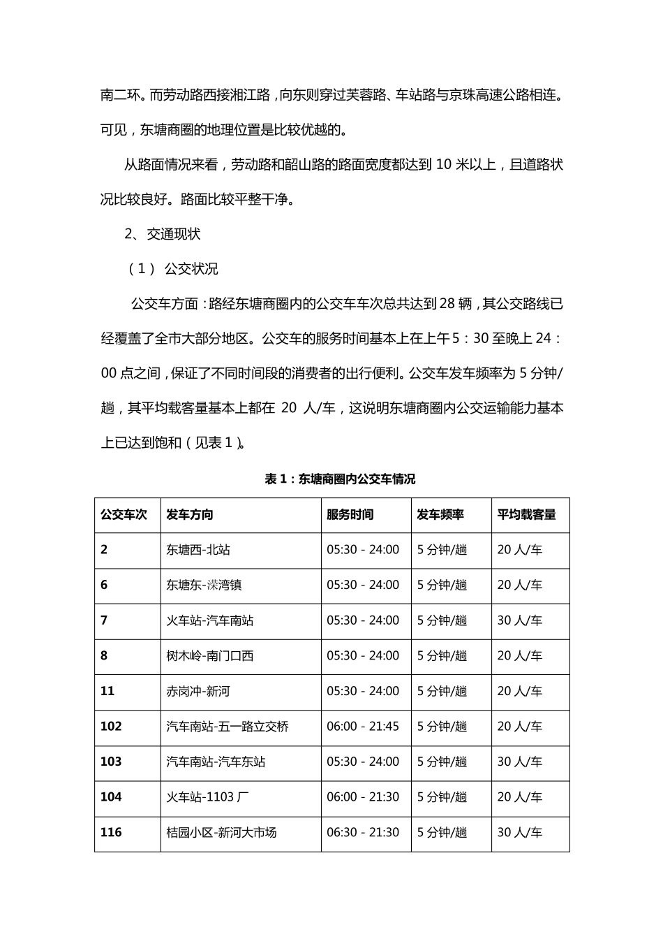 东塘商圈调查报告_第2页