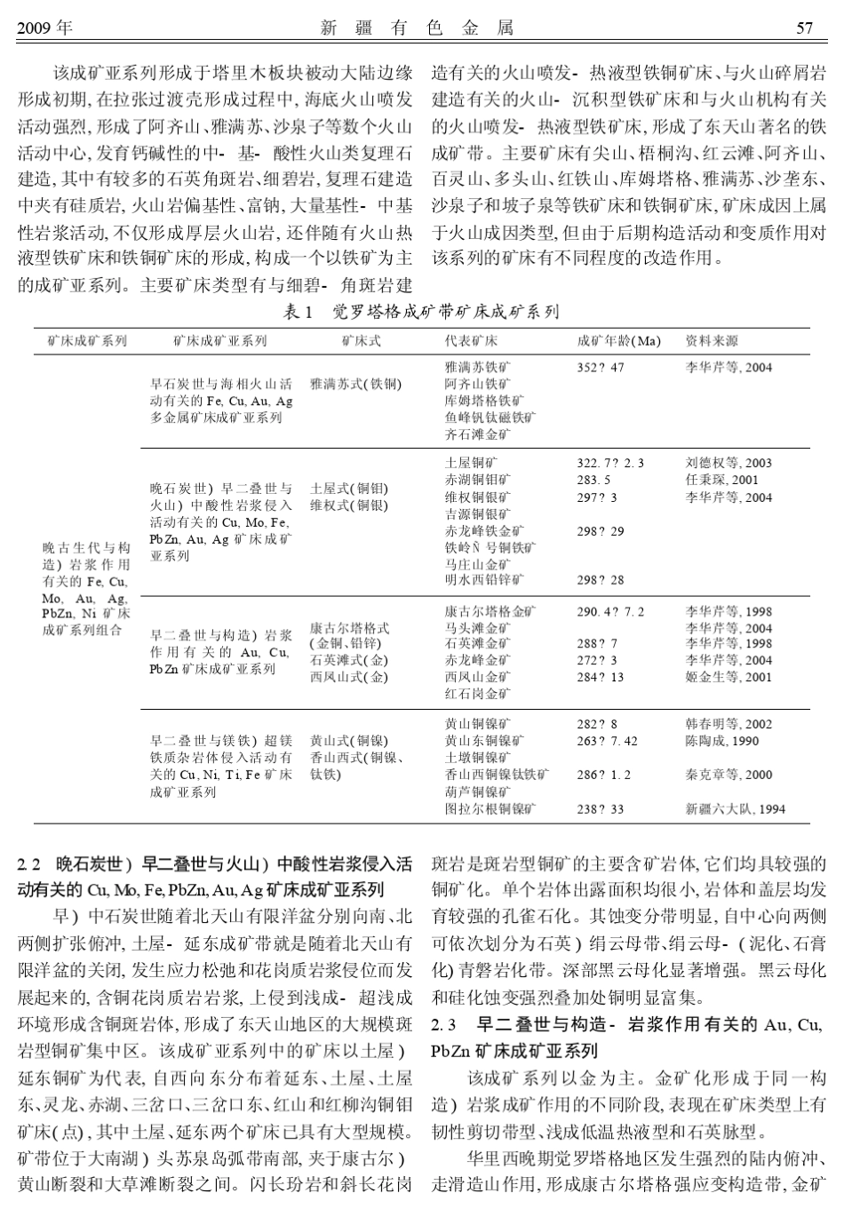 东天山觉罗塔格成矿带成矿特征及金属矿床成矿系列与成矿谱系_第3页