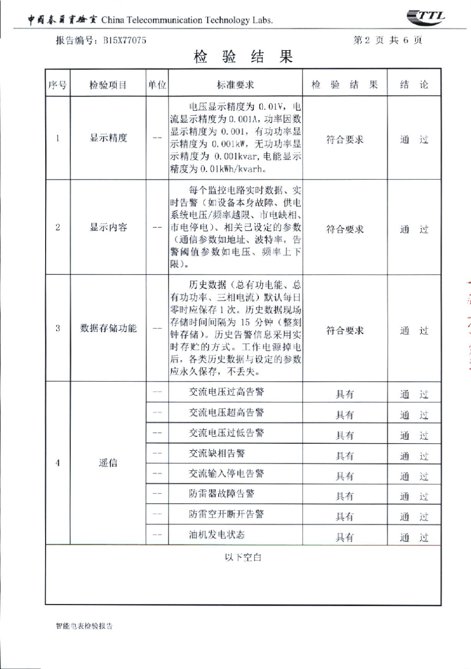 东崎通信基站智能表泰尔实验室检测报告_第3页