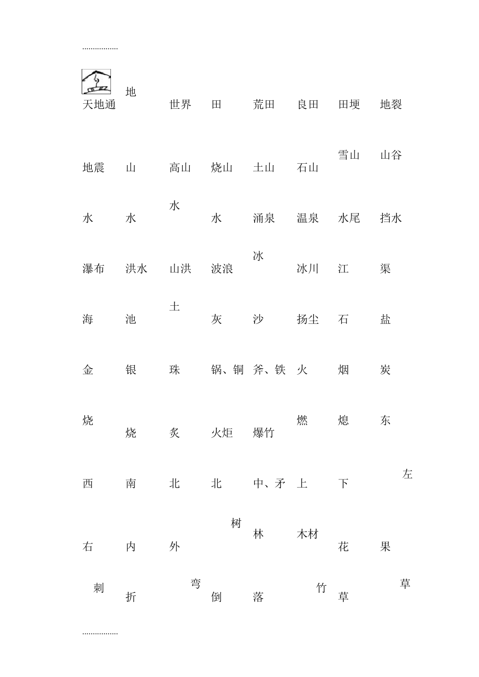 东巴文字例释_第2页