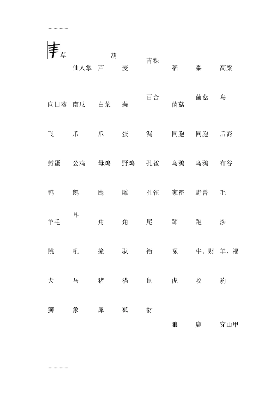 东巴文字例释_第3页