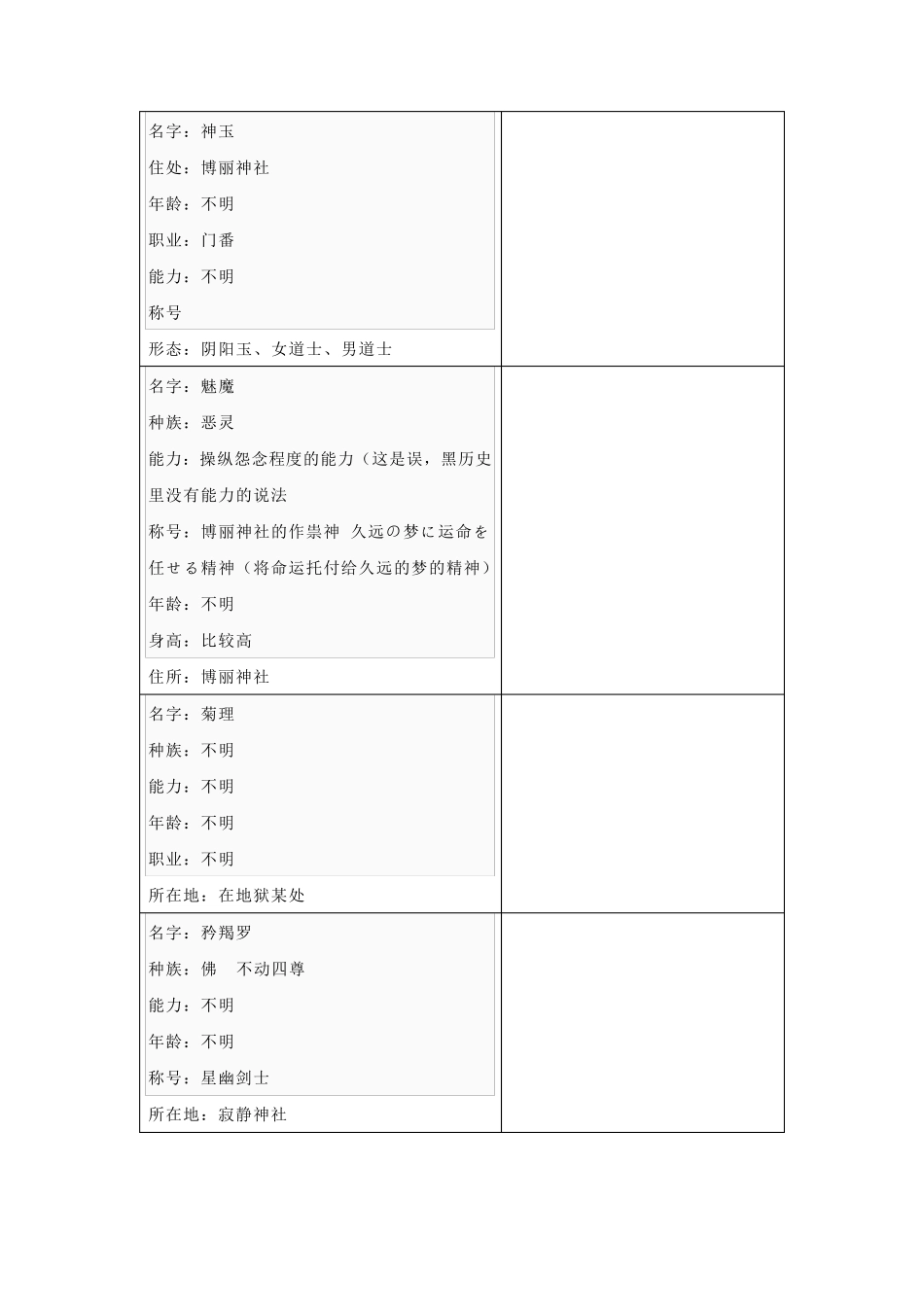 东方Project出场人物、大概都全了。_第1页