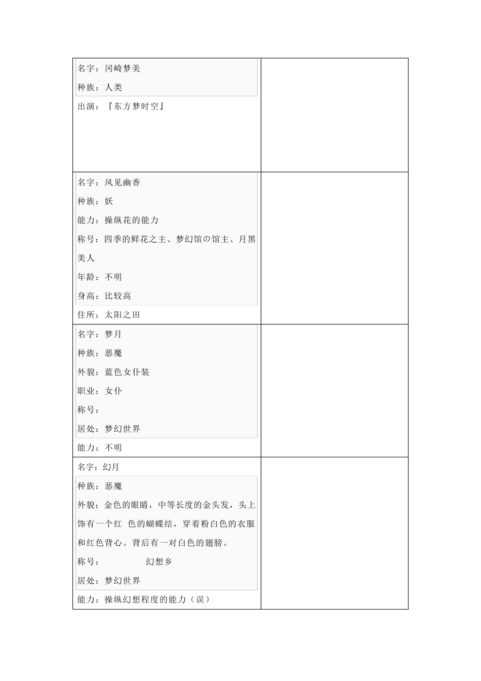 东方Project出场人物、大概都全了。_第3页