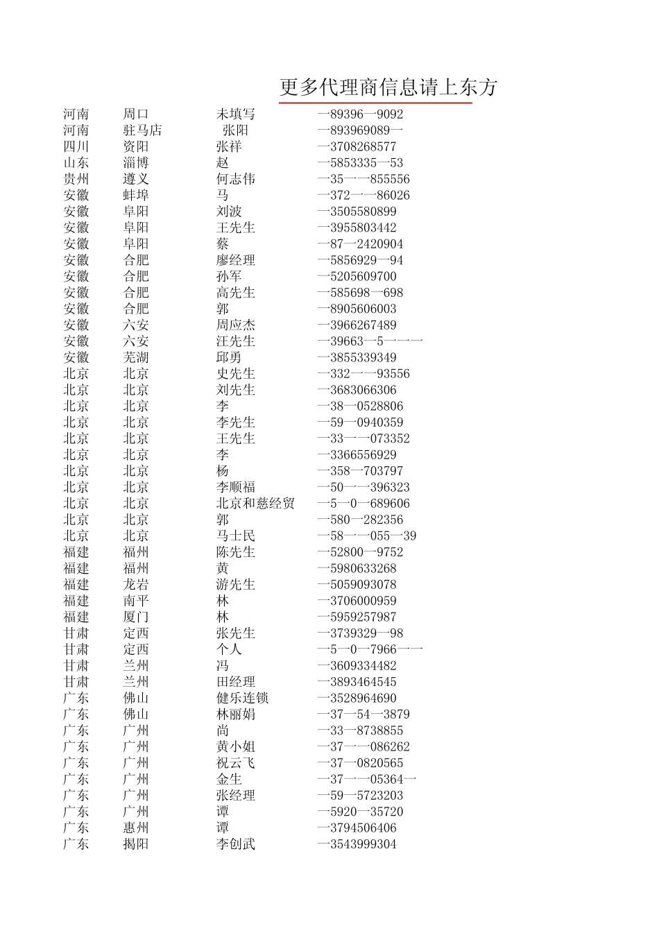 东方保健品网代理信息11.1_第1页