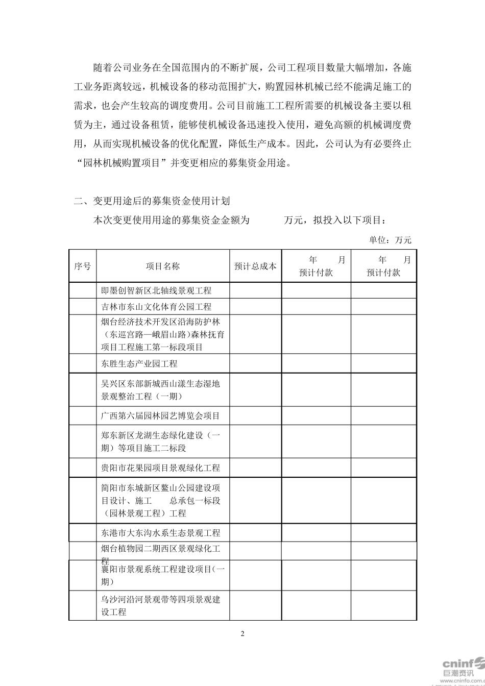 东方园林：变更募集资金用途可行性分析报告_第2页