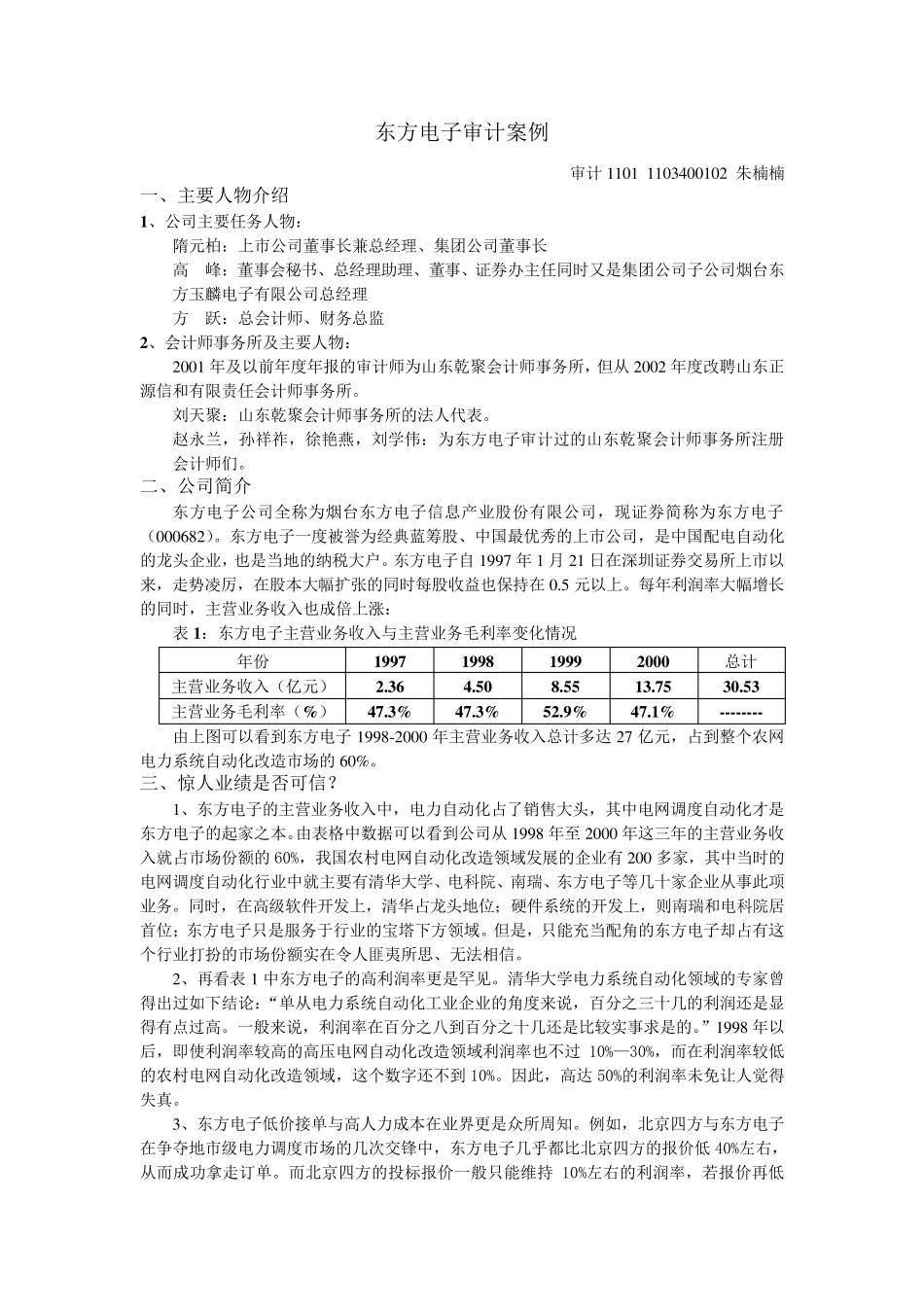 东方电子审计案例_第1页