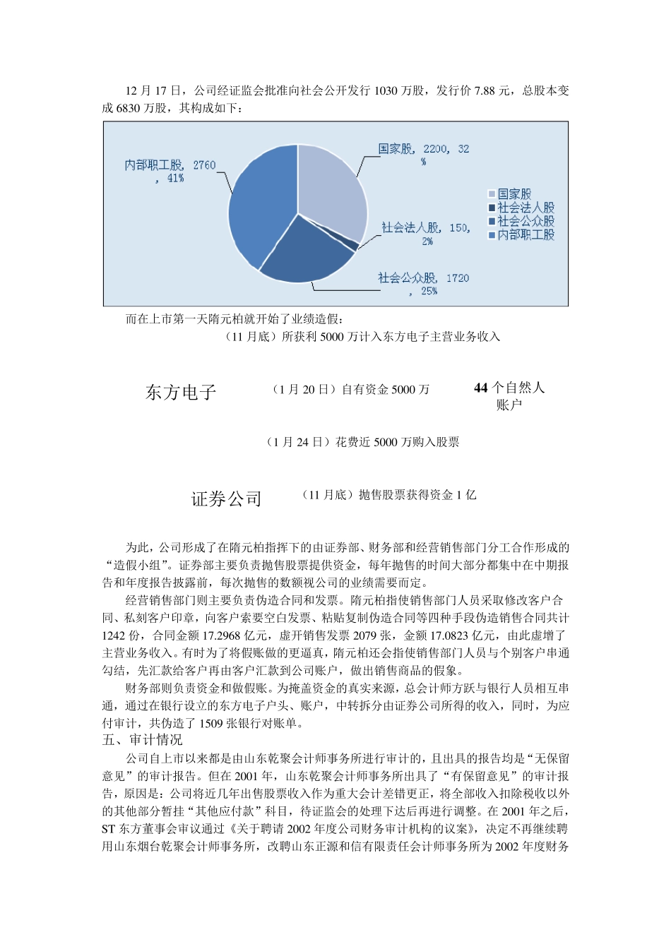 东方电子审计案例_第3页