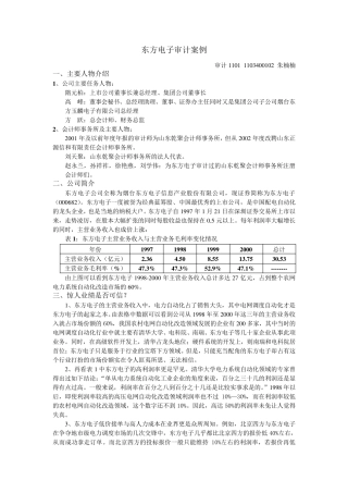 东方电子审计案例