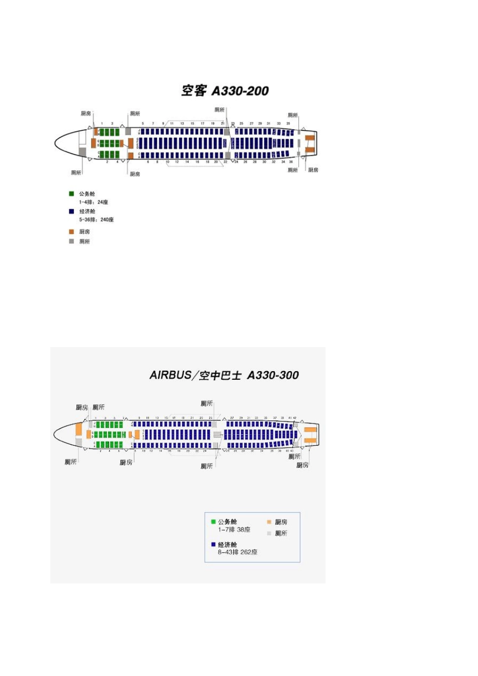 东方航空机型_第3页
