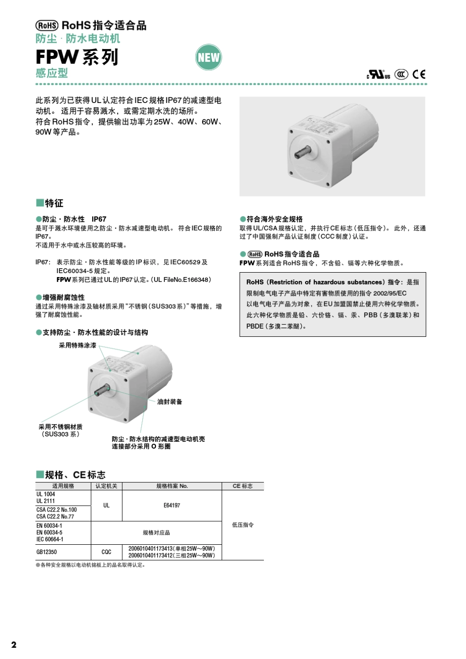 东方防水马达_第2页