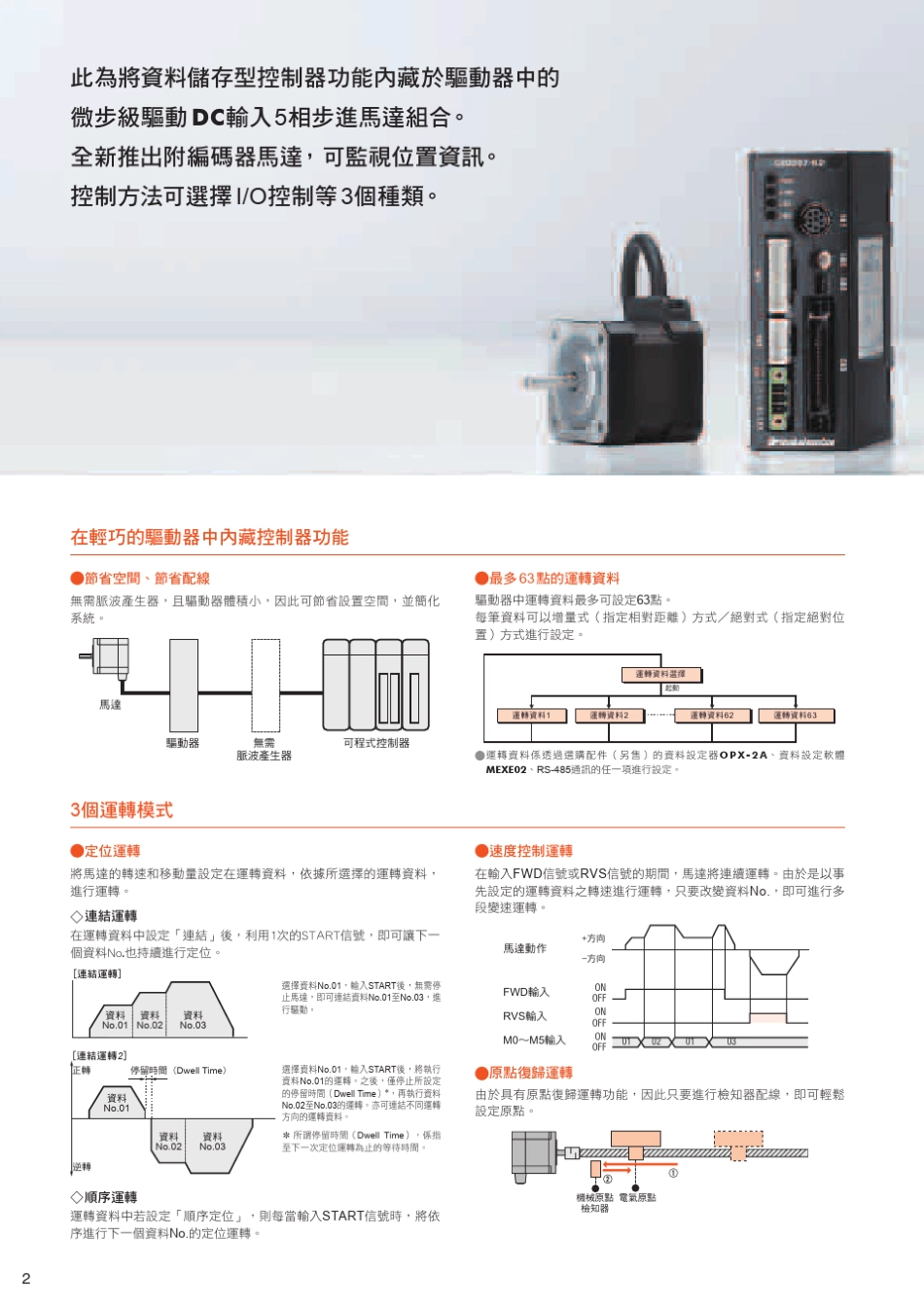 东方马达选型手册_第2页