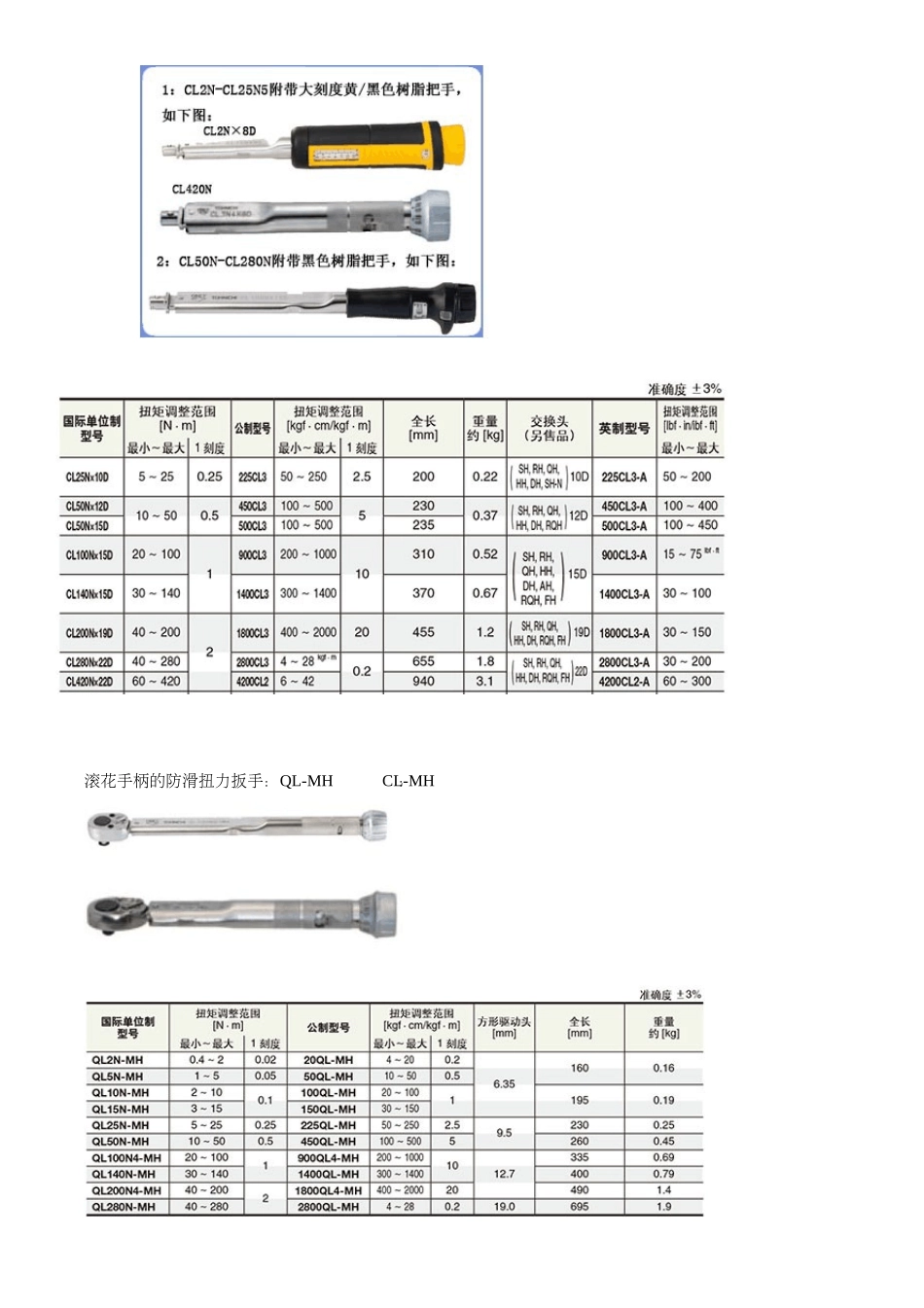 东日扭力扳手型号,规格参数,列表_第2页