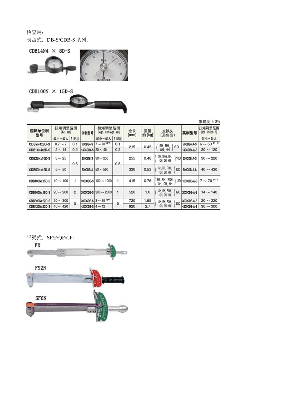 东日扭力扳手型号,规格参数,列表_第3页