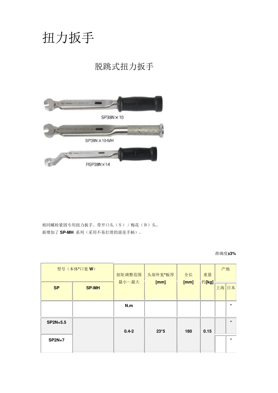 东日扭力扳手操作说明_第2页