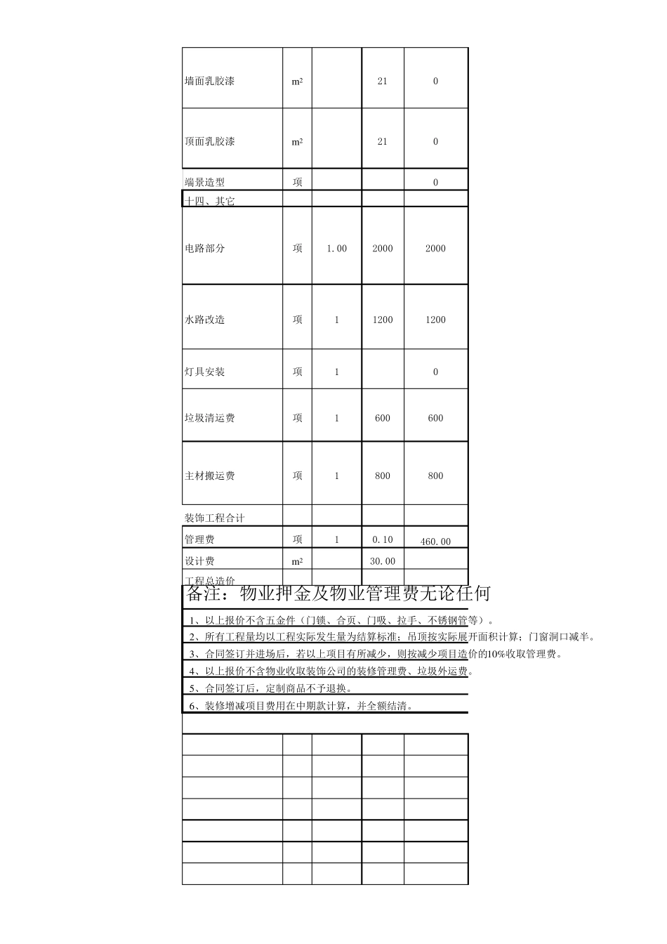 东易日盛标准报价单_第3页