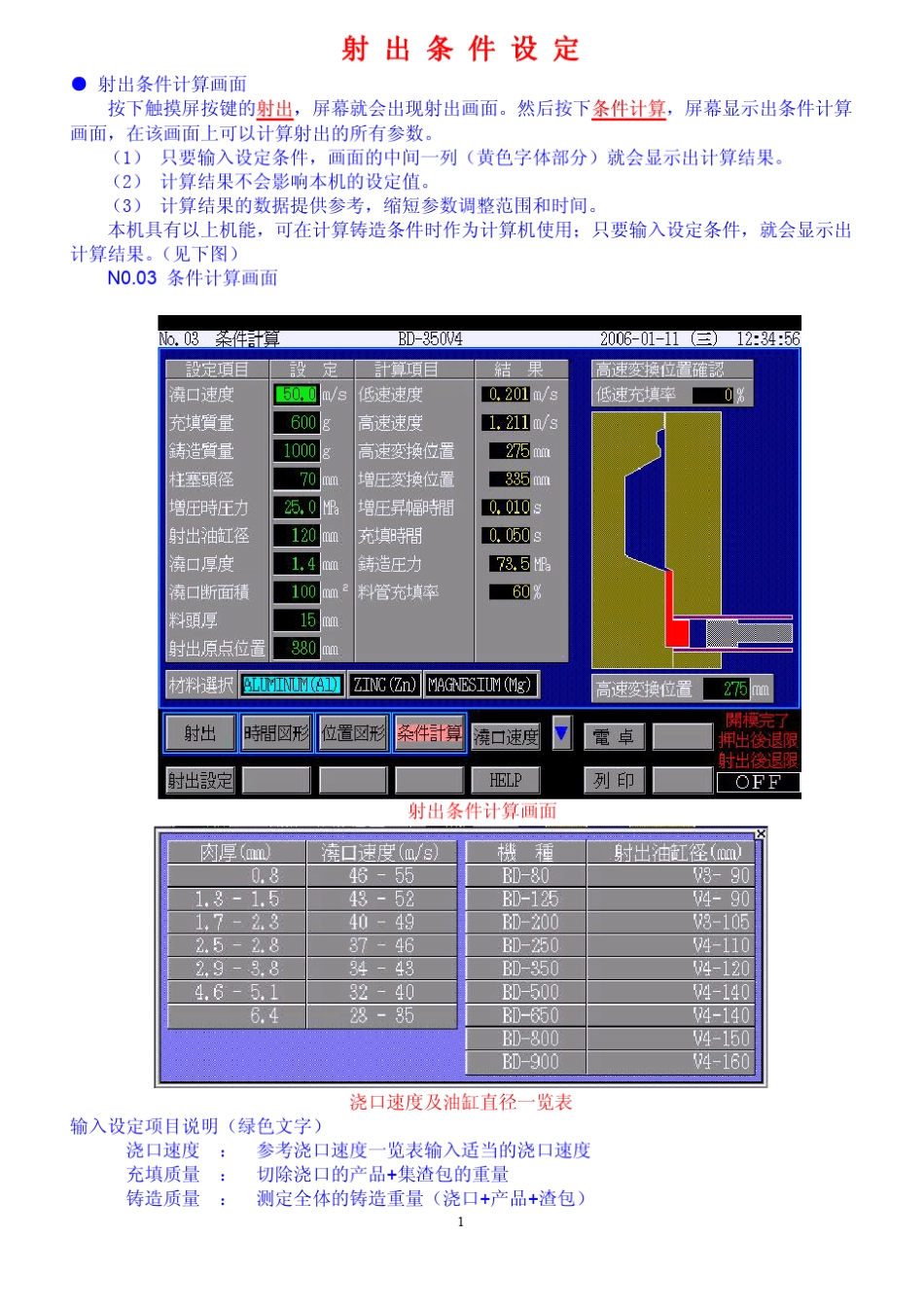 东洋1200T压铸机射出条件设定_第1页
