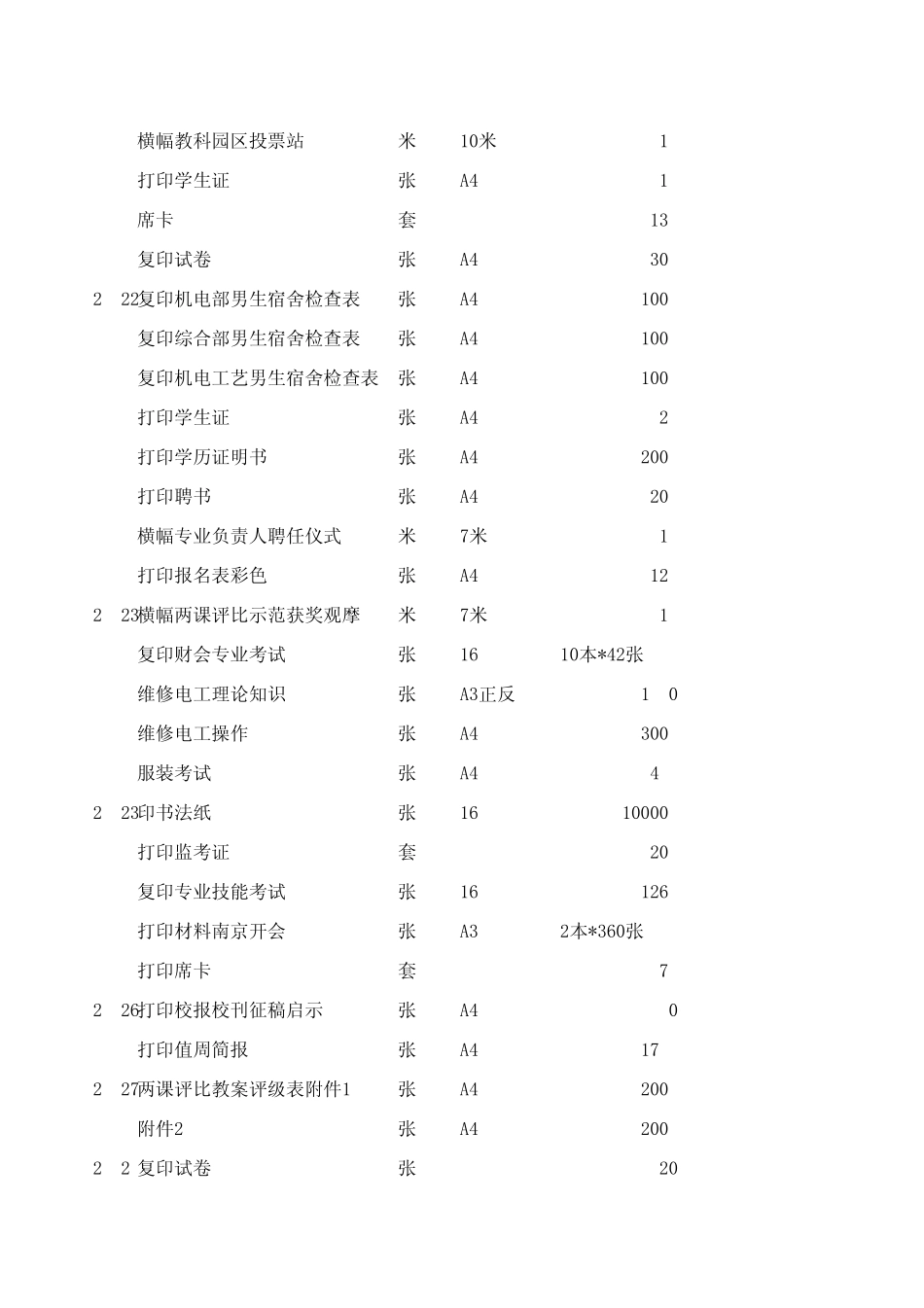 东海中等专业学校_第3页