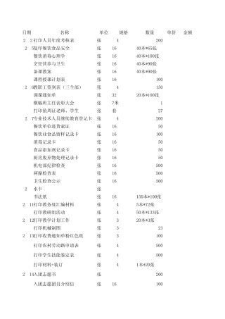 东海中等专业学校