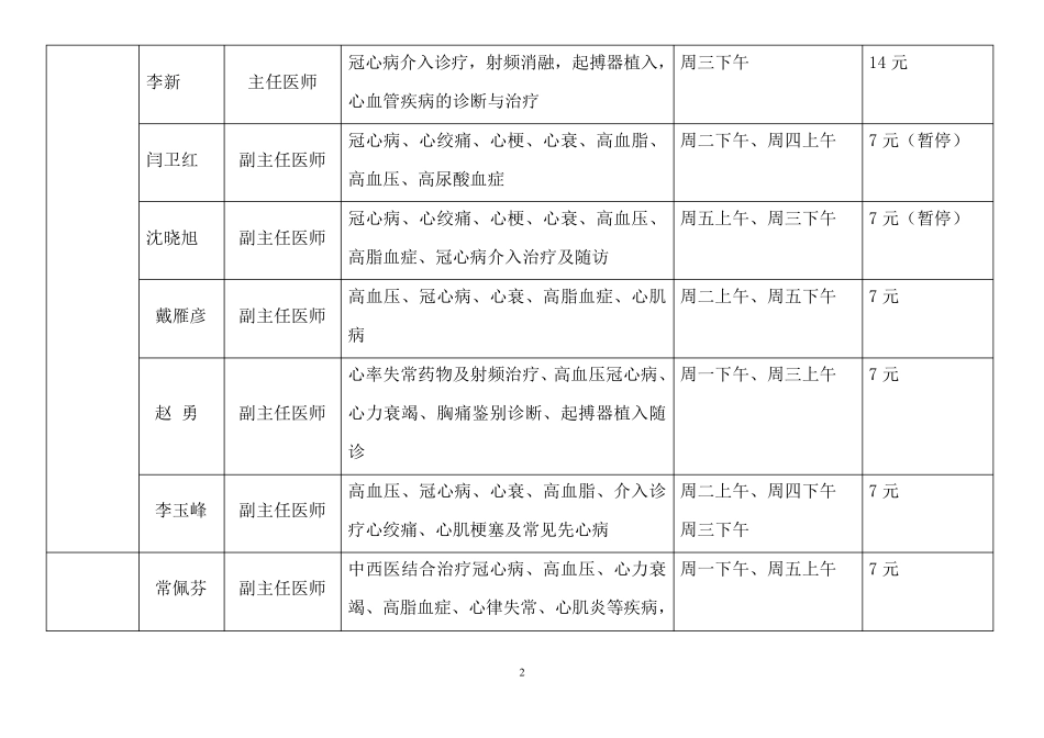 东直门医院专家门诊一览表_第2页
