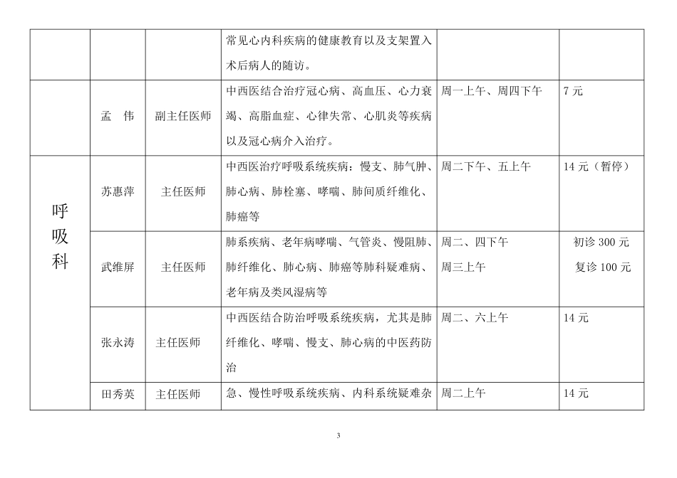 东直门医院专家门诊一览表_第3页
