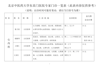 东直门医院专家门诊一览表