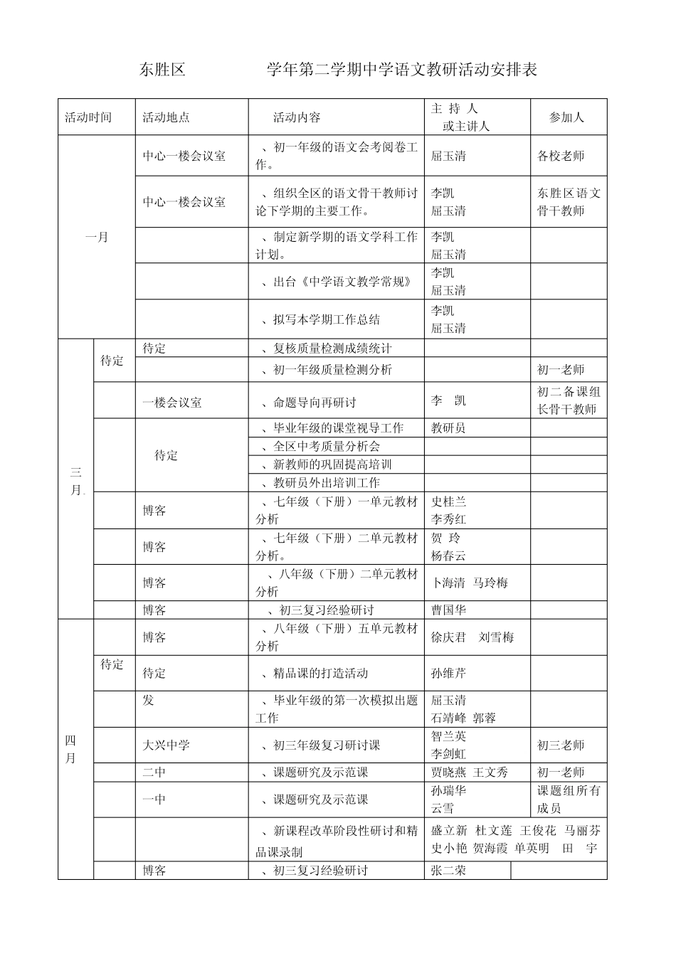 东胜区20082009学年第二学期中学语文教研活动安排表_第1页
