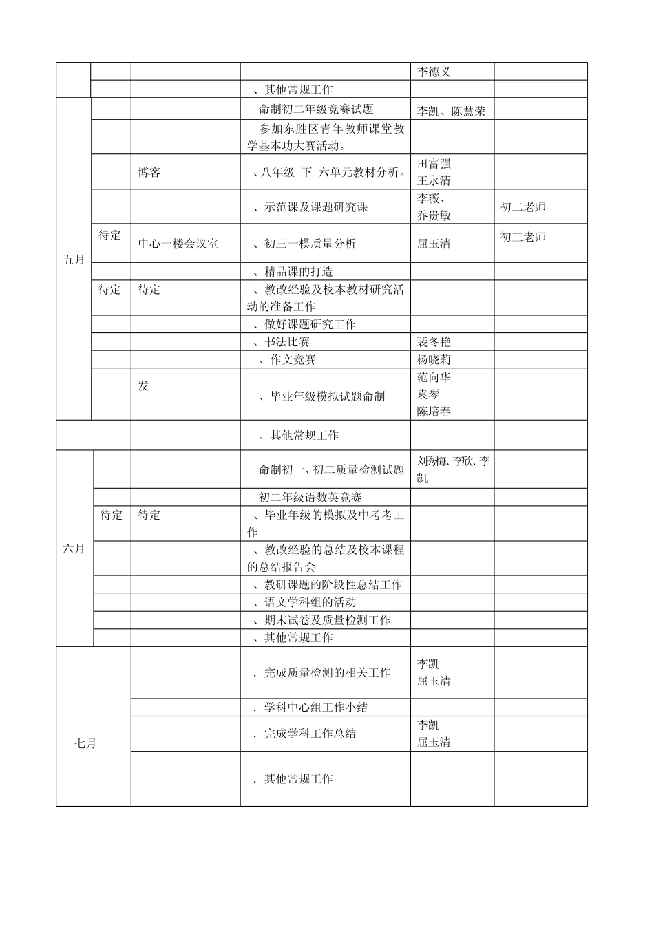 东胜区20082009学年第二学期中学语文教研活动安排表_第2页