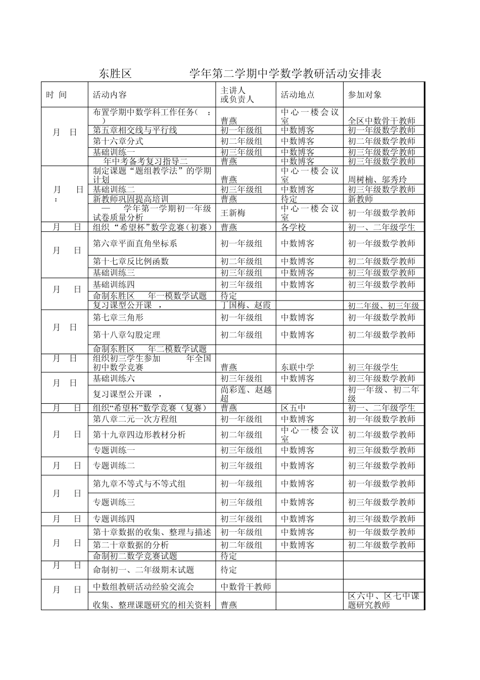 东胜区20082009学年第二学期中学语文教研活动安排表_第3页